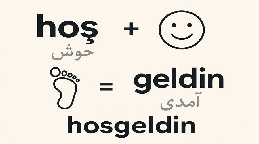 معنای لغوی خوش گلدی معنای لغوی خوش گلدی